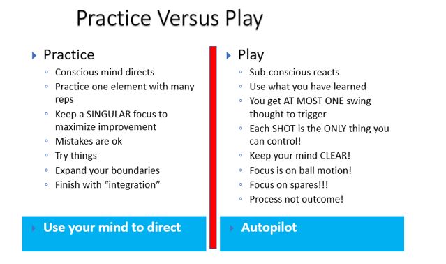 PracticeVsaPlay